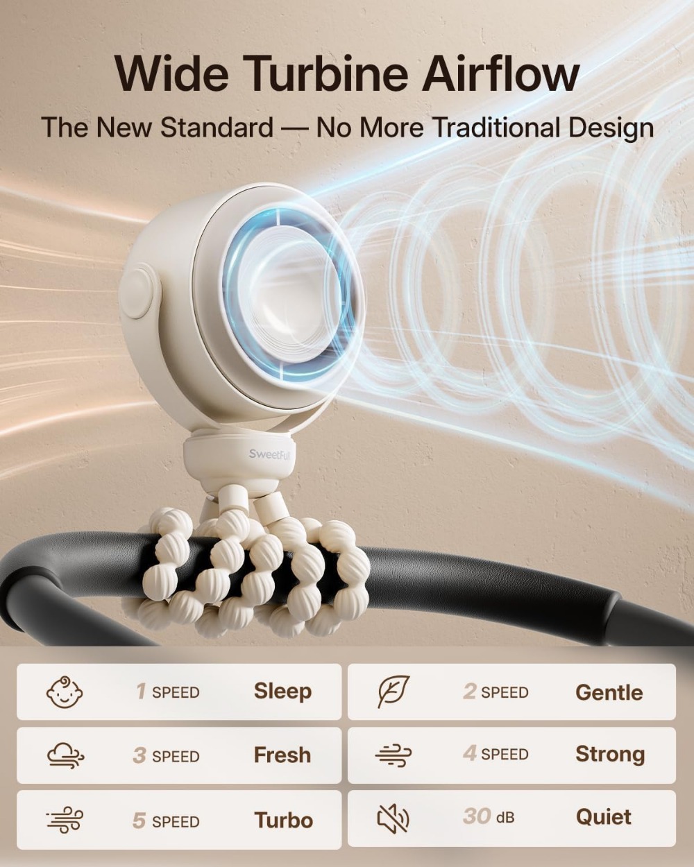 ポータブルベビーカーファン、挟み込み防止ベビーファン、5段階 - Baby Products Cream のレビューと価格