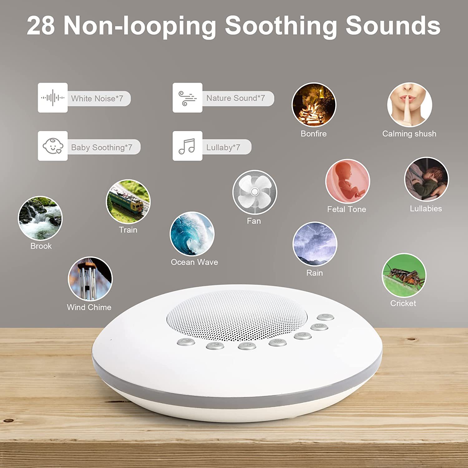 赤ちゃん用ホワイトノイズサウンドマシン 28種類の心地よい音 - White Noise Machine Baby のレビューと価格