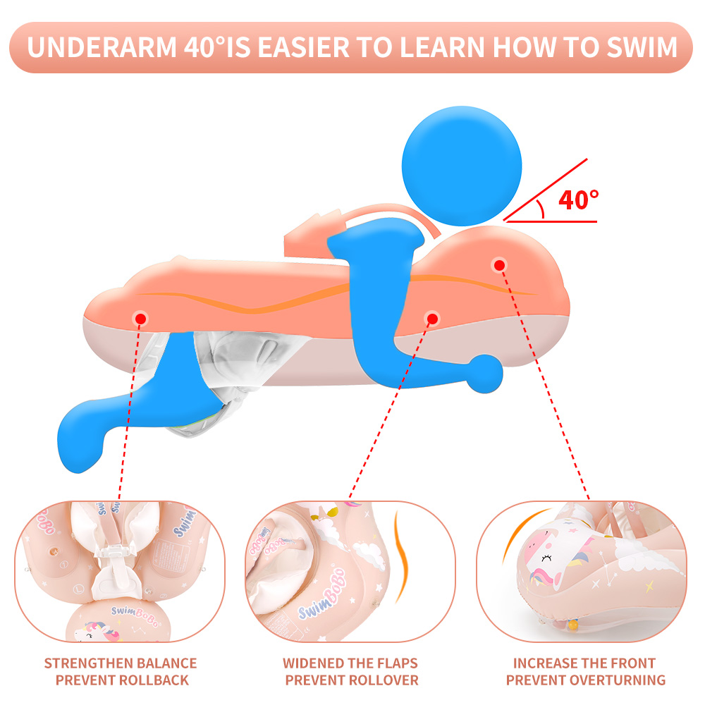 スイムボボ ベビー水泳フロート、膨脹式幼児用浮き輪、子供用プ - Baby Swimming Floater のレビューと価格
