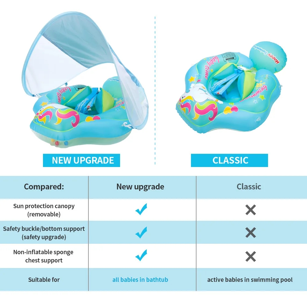 ベビー水泳リングインフレータブル調節可能な安全フロート幼児幼 - Baby Swimming Floater のレビューと価格